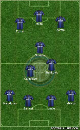 F.C. Internazionale Formation 2011