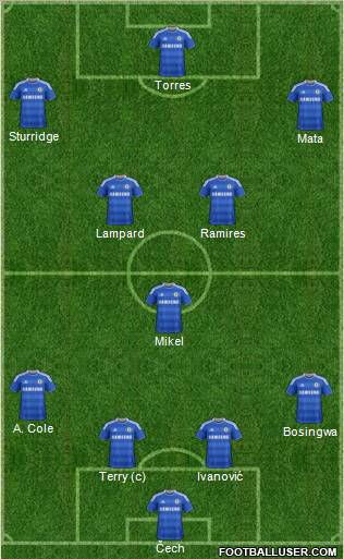 Chelsea Formation 2011