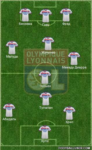 Olympique Lyonnais Formation 2011
