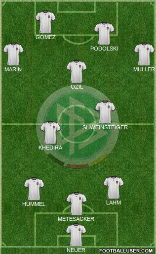 Germany Formation 2011
