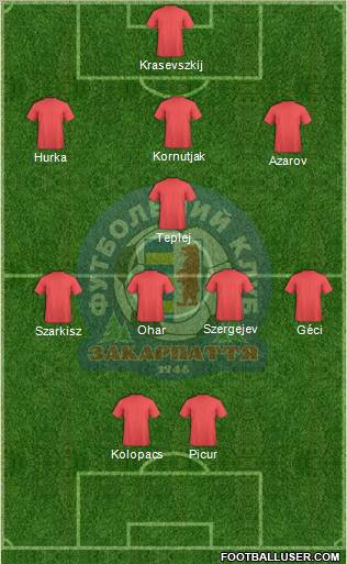 FC Zakarpattya Uzhgorod Formation 2011