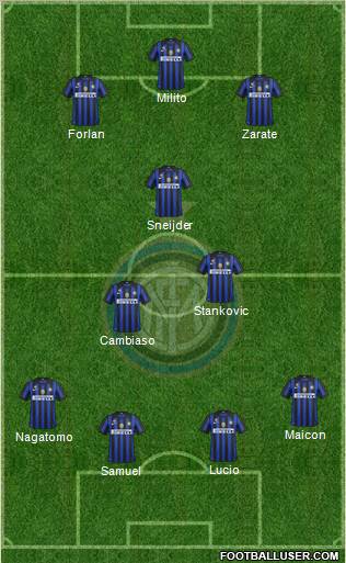 F.C. Internazionale Formation 2011