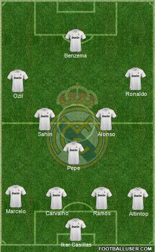 Real Madrid C.F. Formation 2011
