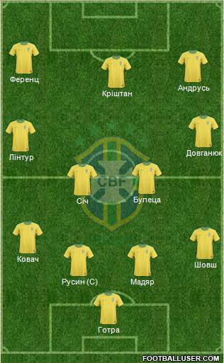 Brazil Formation 2011