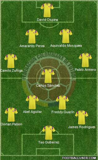 Colombia Formation 2011