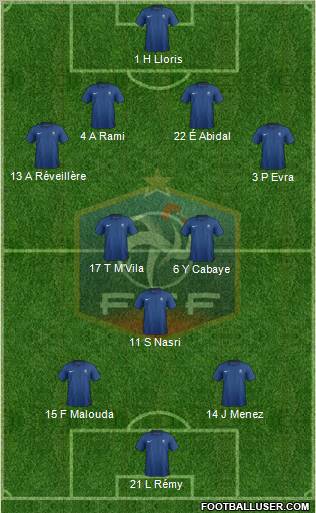 France Formation 2011