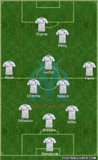 Olympique de Marseille Formation 2011