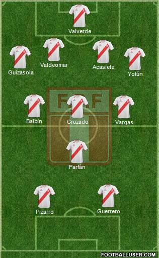 Peru Formation 2011