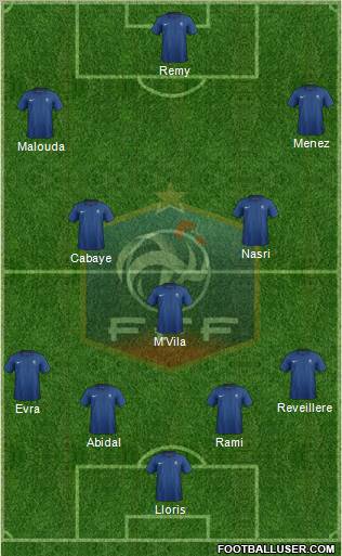 France Formation 2011