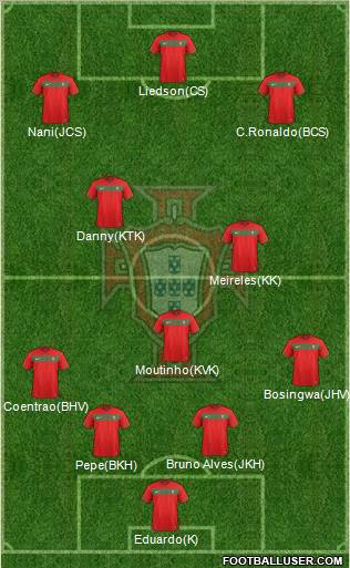 Portugal Formation 2011