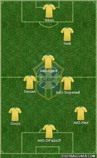 Brazil Formation 2011