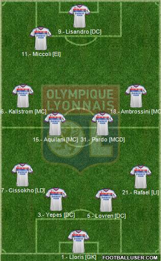 Olympique Lyonnais Formation 2011