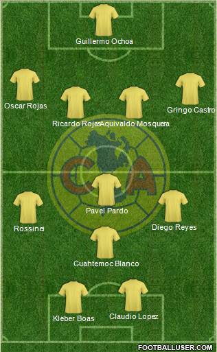 Club América Coapa Formation 2011