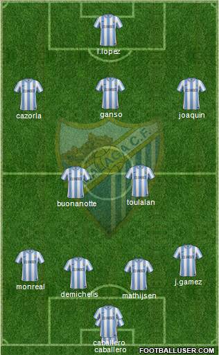 Málaga C.F., S.A.D. Formation 2011