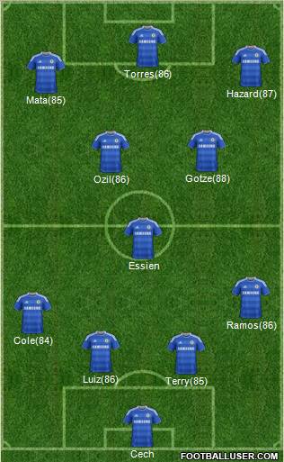 Chelsea Formation 2011