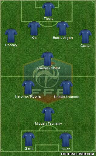 France Formation 2011
