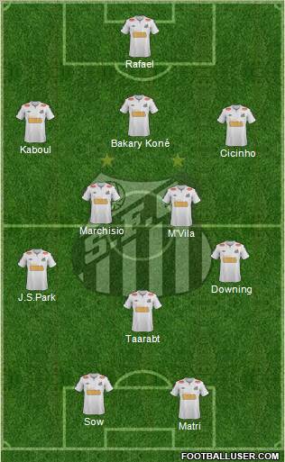 Santos FC Formation 2011