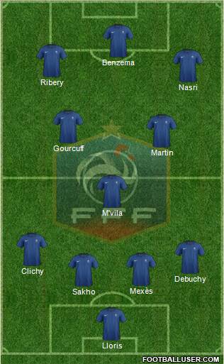 France Formation 2011