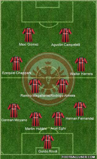 Eintracht Frankfurt Formation 2011