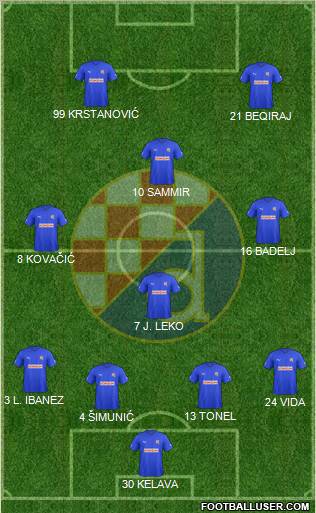 NK Dinamo Formation 2011