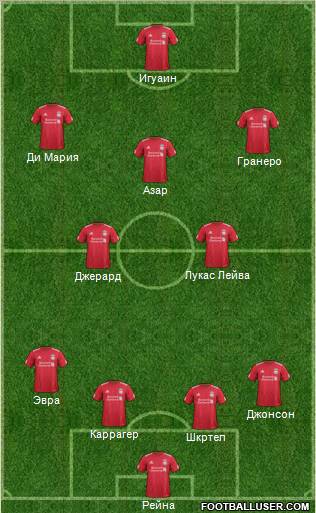 Liverpool Formation 2011