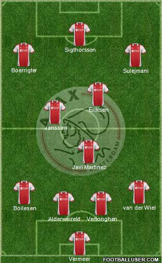 AFC Ajax Formation 2011