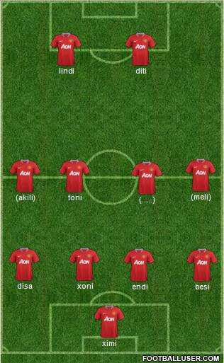 Manchester United Formation 2011