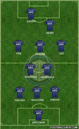 F.C. Internazionale Formation 2011