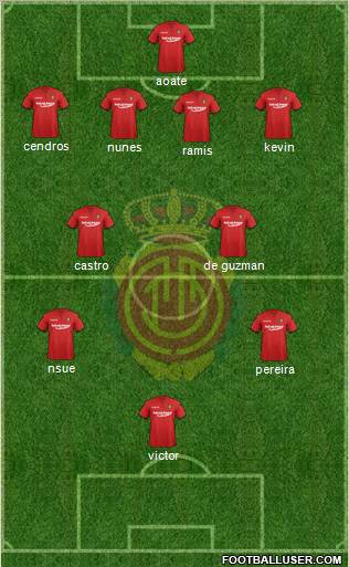 R.C.D. Mallorca S.A.D. Formation 2011