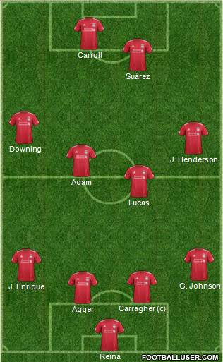 Liverpool Formation 2011