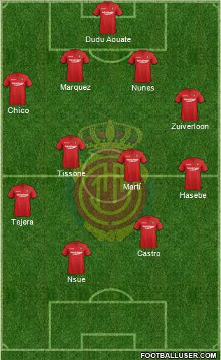 R.C.D. Mallorca S.A.D. Formation 2011
