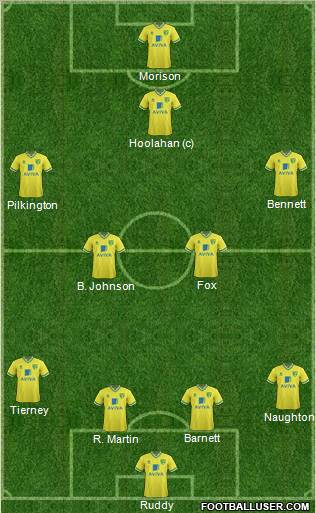 Norwich City Formation 2011