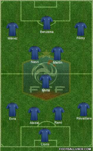 France Formation 2011
