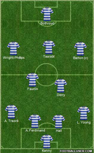 Queens Park Rangers Formation 2011