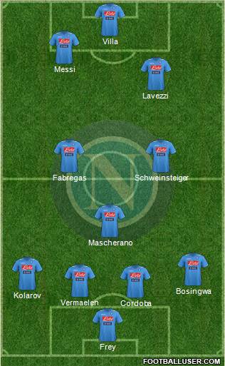 Napoli Formation 2011