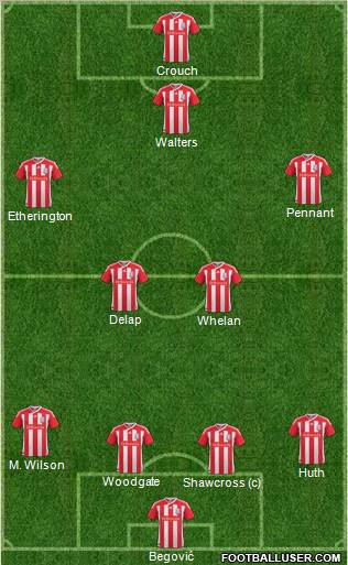 Stoke City Formation 2011