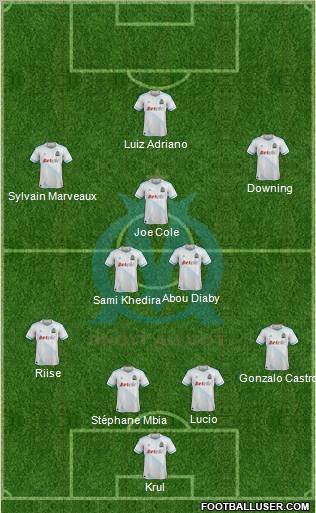 Olympique de Marseille Formation 2011