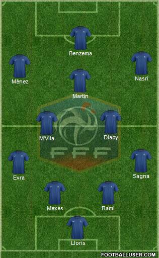France Formation 2011