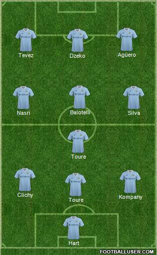 Manchester City Formation 2011