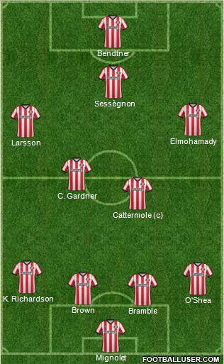 Sunderland Formation 2011