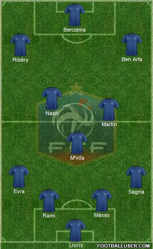 France Formation 2011