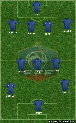 France Formation 2011