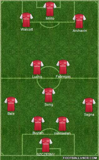 Arsenal Formation 2011