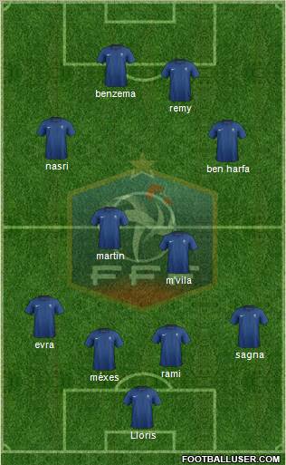 France Formation 2011
