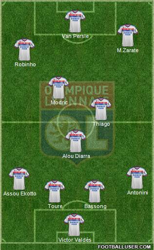 Olympique Lyonnais Formation 2011