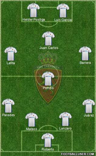 R. Zaragoza S.A.D. Formation 2011