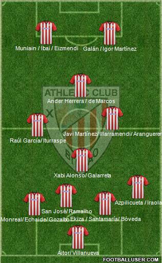 Athletic Club Formation 2011