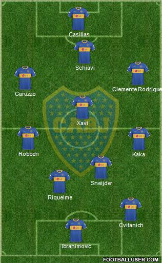 Boca Juniors Formation 2011