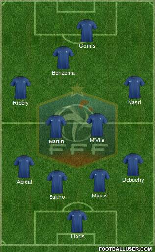 France Formation 2011