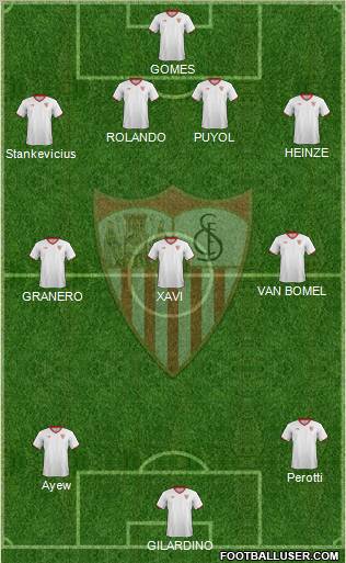 Sevilla F.C., S.A.D. Formation 2011